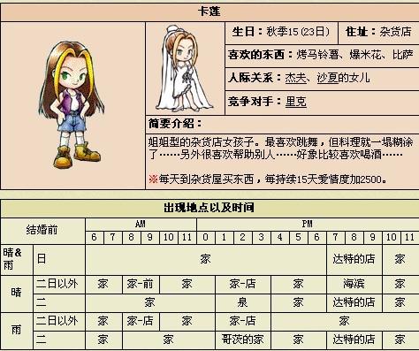 太阳成集团tyc7111cc