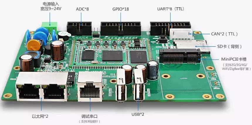 太阳成集团tyc7111cc