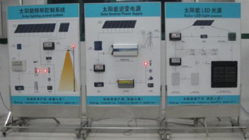 太阳成集团tyc7111cc