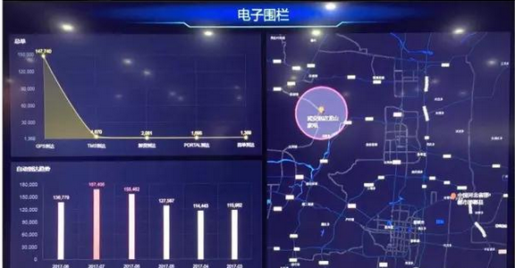 “太阳成集团tyc7111cc”除了REITs,没有更好的金融创新可讲!(图1) 太阳成集团tyc7111cc