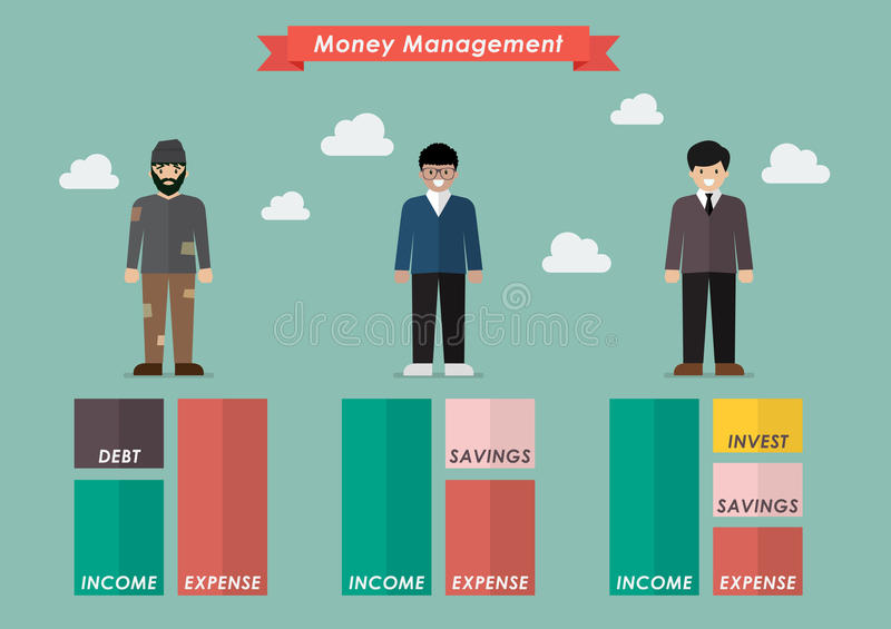 ‘太阳成集团tyc7111cc’分享五星级酒店营销方案(图3) 太阳成集团tyc7111cc
