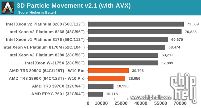 太阳成集团tyc7111cc