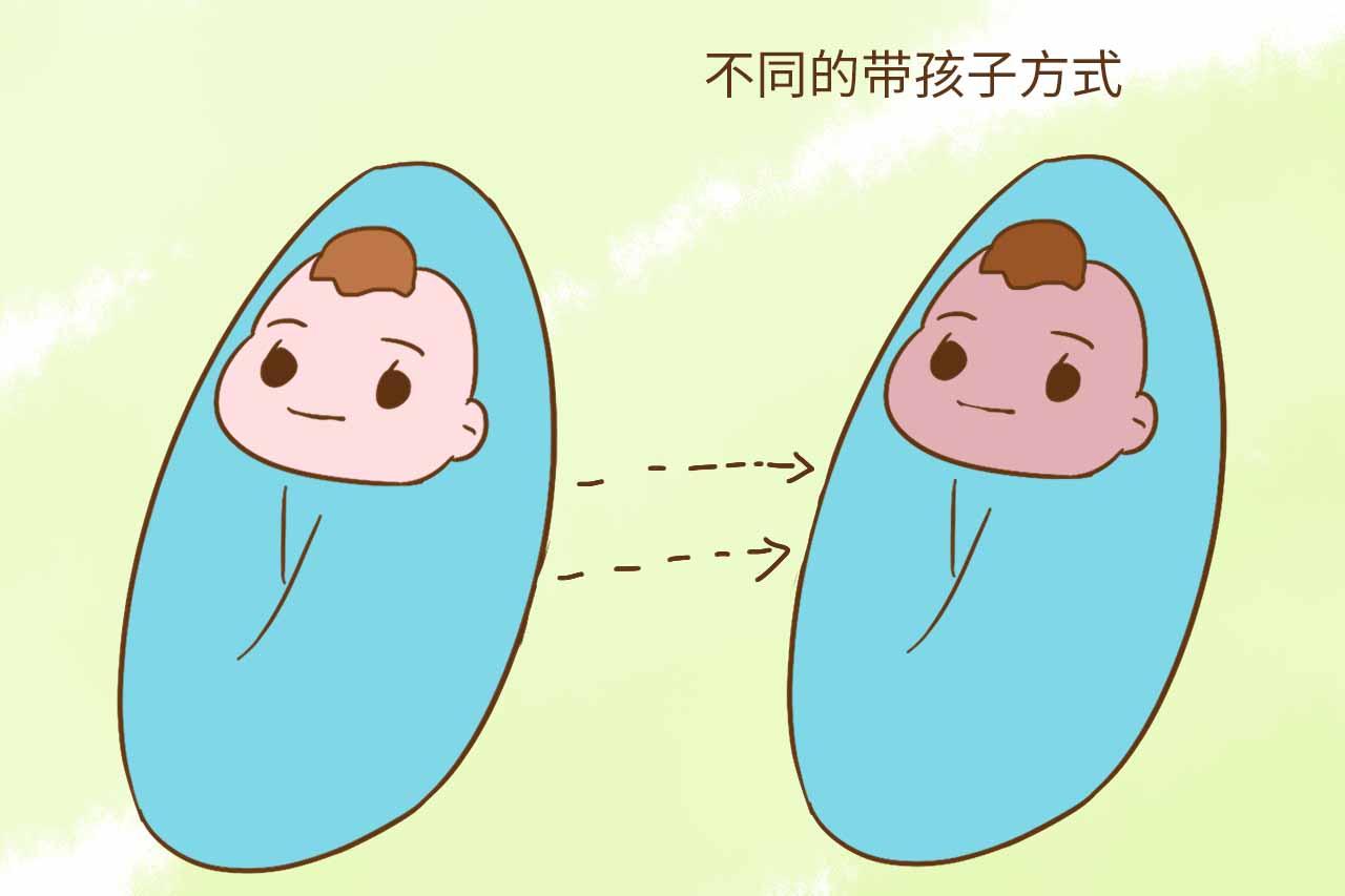 太阳成集团tyc7111cc